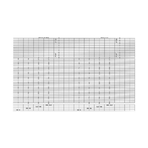 Cartas gráficas rectangulares Yokogawa