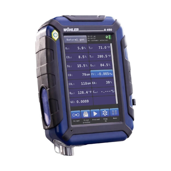 Analizador de gas industrial